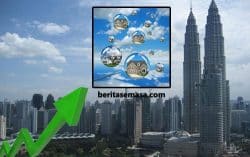 property bubble malaysia