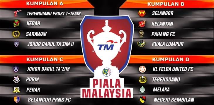 Piala 2021 jadual malaysia tm Keputusan terkini